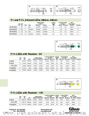 E151-5V datasheet pdf Gilway Technical Lamp