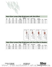 N517R1 datasheet pdf Gilway Technical Lamp