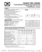 1N4948G datasheet pdf GOOD-ARK Electronics