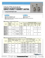 G8421-05 datasheet pdf Hamamatsu Corporation