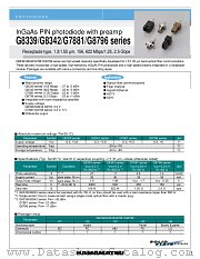 G8339-22 datasheet pdf Hamamatsu Corporation