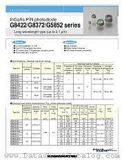 G5852-11 datasheet pdf Hamamatsu Corporation