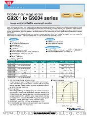 G9201-256R datasheet pdf Hamamatsu Corporation