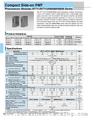 H7711-15 datasheet pdf Hamamatsu Corporation