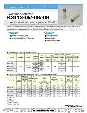 K3413-05 datasheet pdf Hamamatsu Corporation