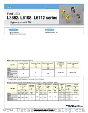 L6108 datasheet pdf Hamamatsu Corporation