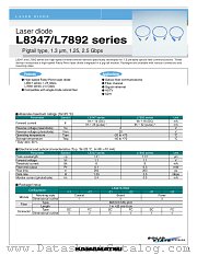 L7892-21 datasheet pdf Hamamatsu Corporation