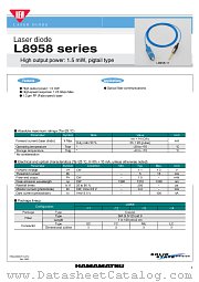 L8958-11 datasheet pdf Hamamatsu Corporation