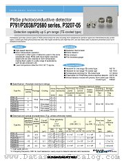 P2680-03 datasheet pdf Hamamatsu Corporation