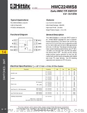 HMC224MS8 datasheet pdf Hittite Microwave Corporation