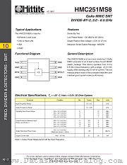 HMC251MS8 datasheet pdf Hittite Microwave Corporation