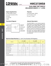 HMC272MS8 datasheet pdf Hittite Microwave Corporation