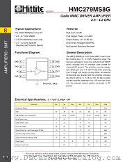 HMC279MS8G datasheet pdf Hittite Microwave Corporation