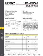 HMC358MS8G datasheet pdf Hittite Microwave Corporation