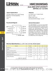 HMC393MS8G datasheet pdf Hittite Microwave Corporation