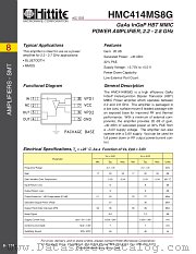 HMC414MS8G datasheet pdf Hittite Microwave Corporation