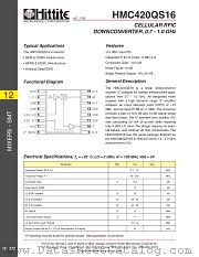 HMC420QS16 datasheet pdf Hittite Microwave Corporation
