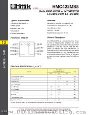 HMC422MS8 datasheet pdf Hittite Microwave Corporation