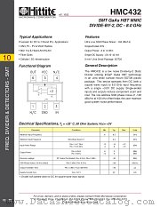 HMC432 datasheet pdf Hittite Microwave Corporation