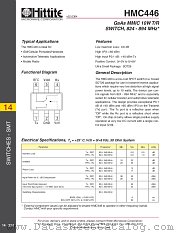 HMC446 datasheet pdf Hittite Microwave Corporation