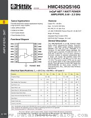 HMC452QS16G datasheet pdf Hittite Microwave Corporation