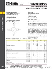 HMC481MP86 datasheet pdf Hittite Microwave Corporation