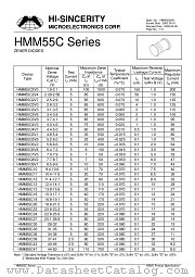 HMM55C7V5 datasheet pdf Hi-Sincerity Microelectronics