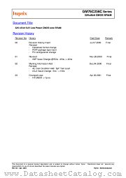 GM76C256CLFW datasheet pdf Hynix Semiconductor
