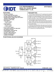 IDT5T9950 datasheet pdf IDT