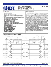 IDT5T9955 datasheet pdf IDT