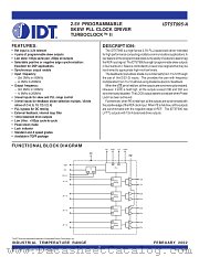IDT5T995 datasheet pdf IDT