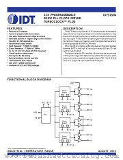 IDT5V994 datasheet pdf IDT