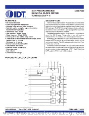 IDT5V995 datasheet pdf IDT