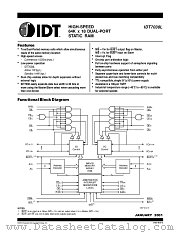 IDT7038 datasheet pdf IDT