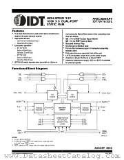 IDT70V15 datasheet pdf IDT