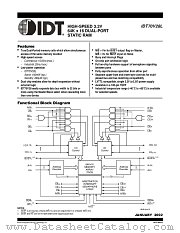 IDT70V28 datasheet pdf IDT