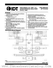 IDT70V639 datasheet pdf IDT