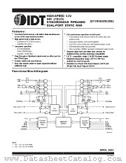 IDT70V9289 datasheet pdf IDT
