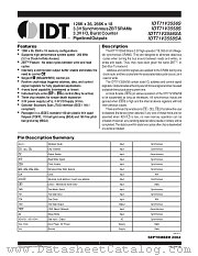 IDT71V3556 datasheet pdf IDT