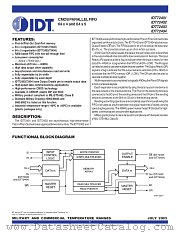 IDT72402 datasheet pdf IDT