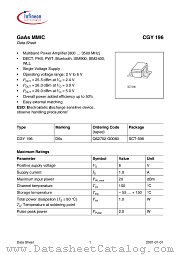 CGY196 datasheet pdf Infineon