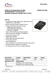 SCDUPLEX,IR,1X9,3.3V,-40 datasheet pdf Infineon