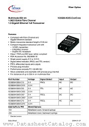 FC,1,0625GBD,SC,1X9,3,3V datasheet pdf Infineon