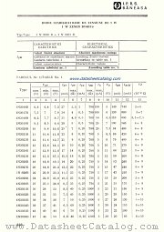 1N3046B datasheet pdf IPRS Baneasa