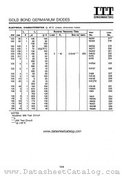 1N450 datasheet pdf ITT Semiconductors