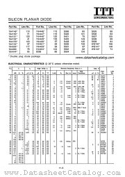 1N905 datasheet pdf ITT Semiconductors