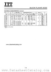 1N658A datasheet pdf ITT Semiconductors