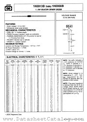 1N5933B datasheet pdf Jinan Gude Electronic Device