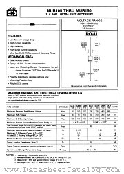 MUR105 datasheet pdf Jinan Gude Electronic Device