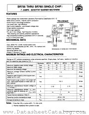 SR745 datasheet pdf Jinan Gude Electronic Device
